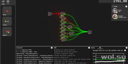 Обзор SysOps Saga: проблемы программистов для чайников©